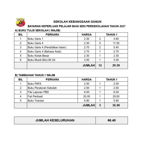 Set Tahun 1_SKG