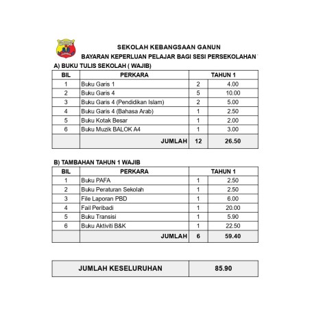 Set Tahun 1_SKG